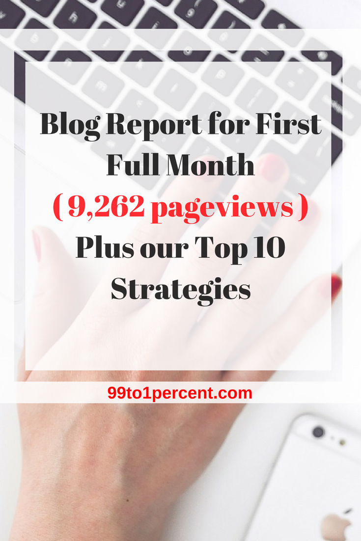 Blog Report for First Full Month Plus Our Top 10 Strategies