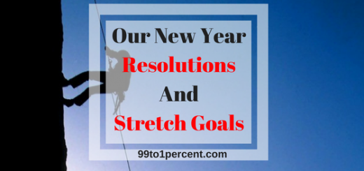 Our New Year Resolutions And Stretch Goals